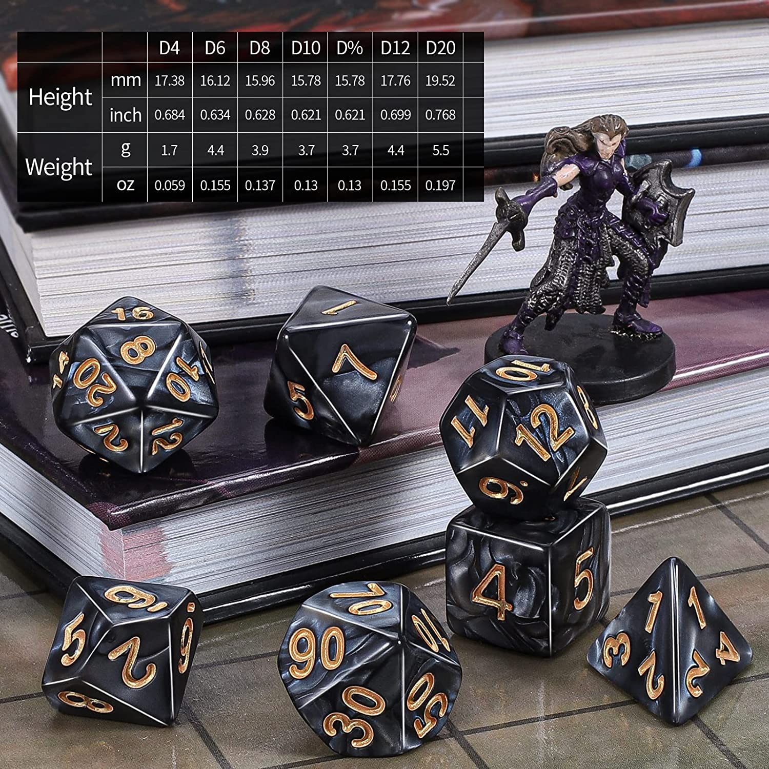 DND Dice Sets - 26 X 7 Polyhedral Dice (182pcs) with a Large